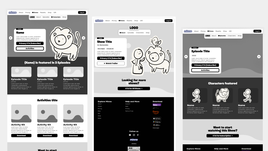 Minno Wireframes